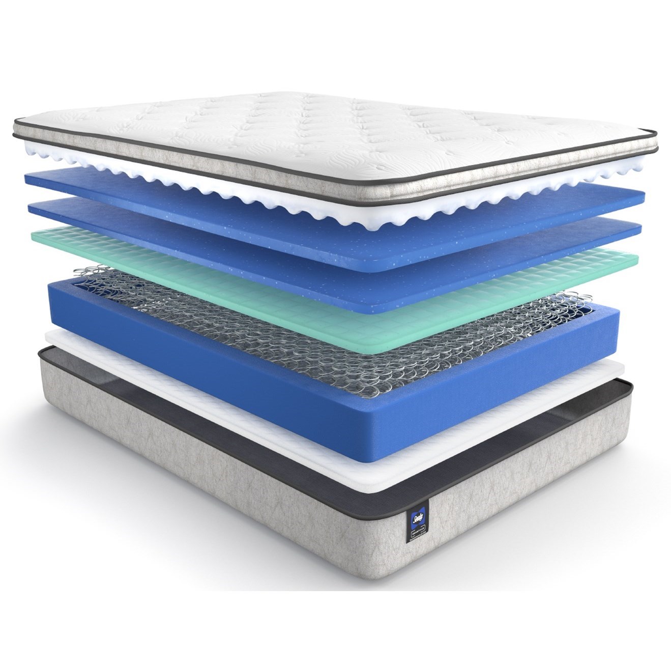 Berkley jensen twin euro pillow top top ultimate comfort innerspring mattress